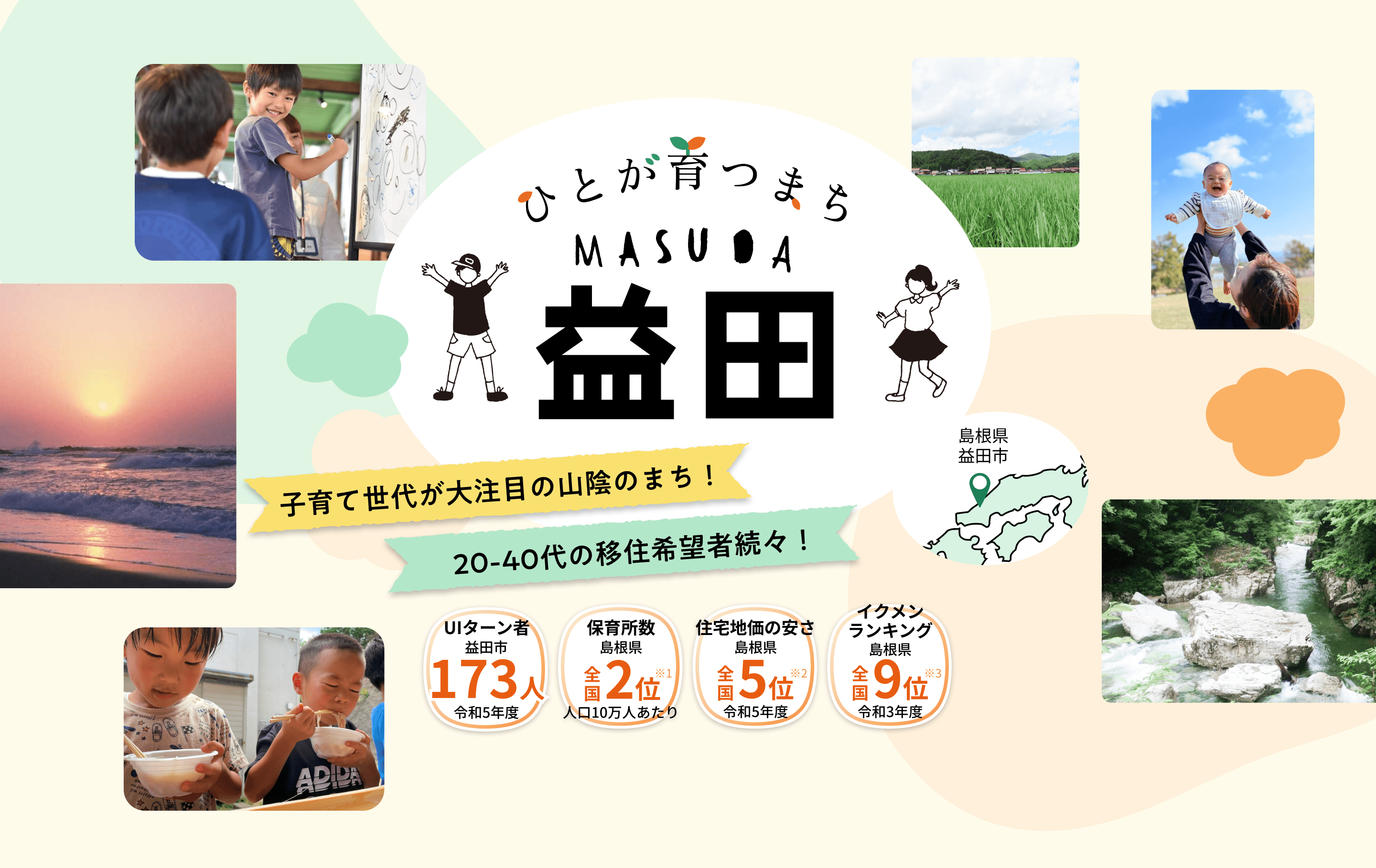 「ひとが育つまち 益田」のキャッチコピーと、子育て世代に注目される山陰のまちとして紹介された益田市のプロモーション画像。子供たちが楽しむ様子や美しい自然が写し出されている。