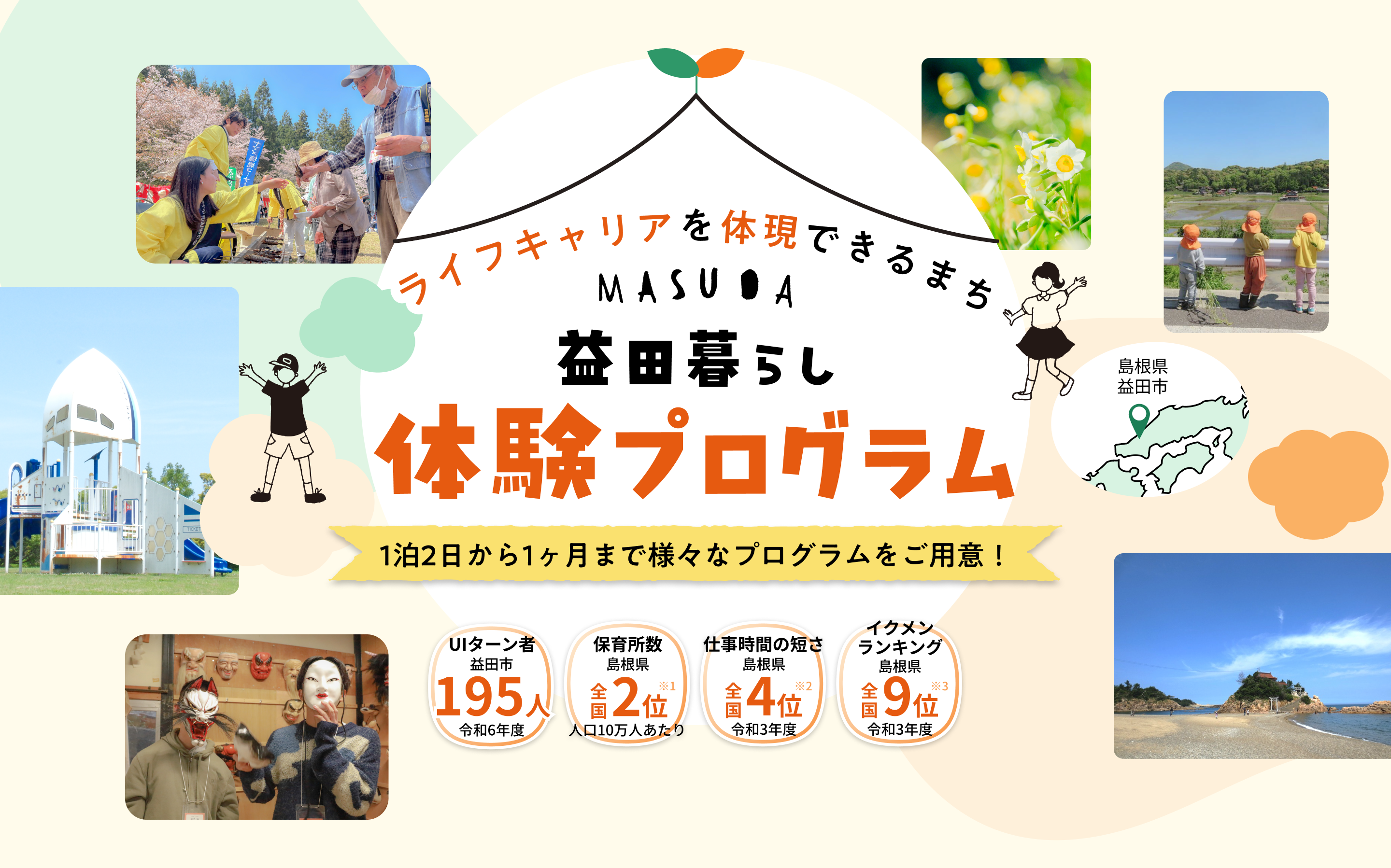 「ひとが育つまち 益田」のキャッチコピーと、子育て世代に注目される山陰のまちとして紹介された益田市のプロモーション画像。子どもたちが楽しむ様子や美しい自然が写し出されている。